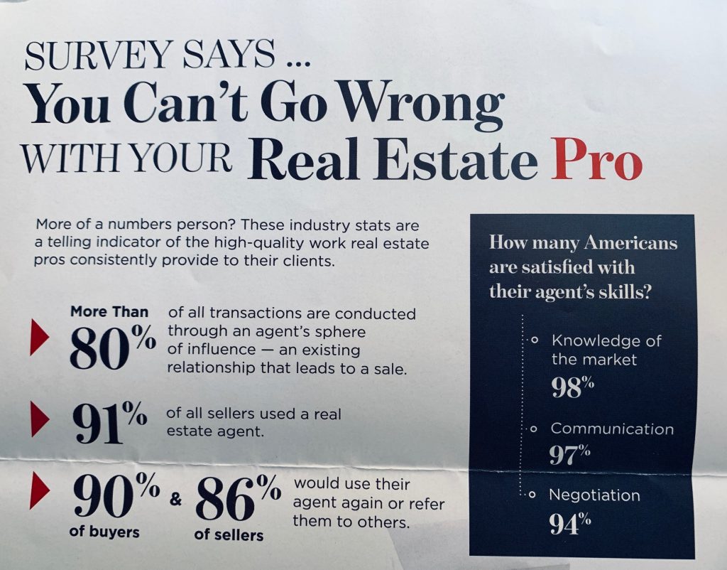 Real Estate Pros